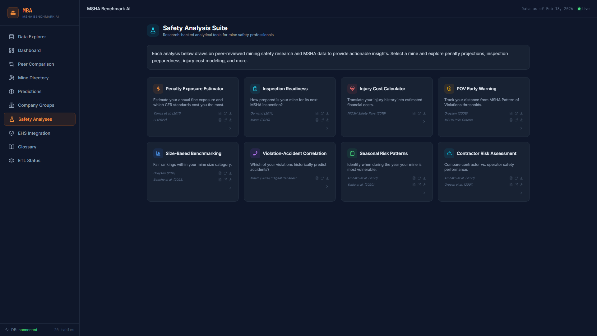 Safety Analysis Suite — Research-backed analytical tools for mine safety professionals