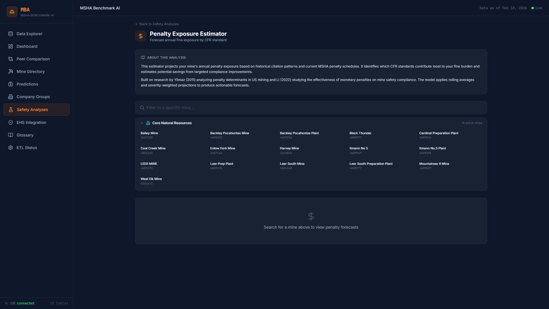 Penalty Exposure Estimator — Based on Yilmaz (2011) and Li (2022)