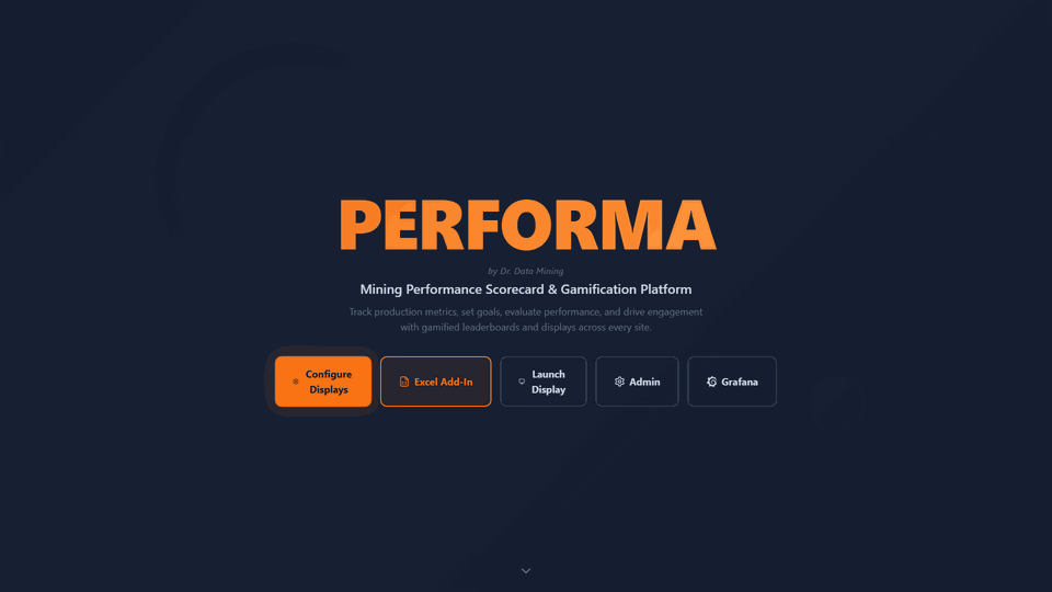 Performa platform overview